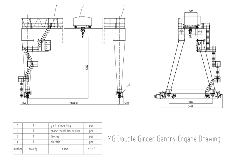 gatry crane drawing