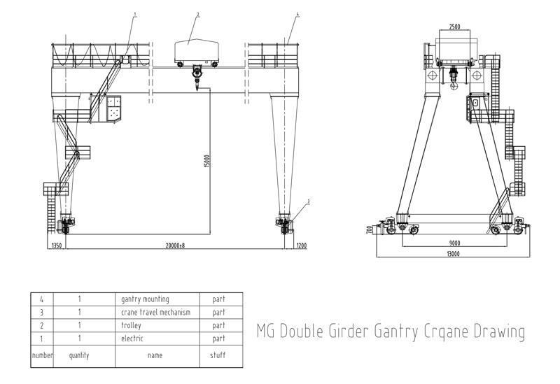 Dam floodgate gantry crane