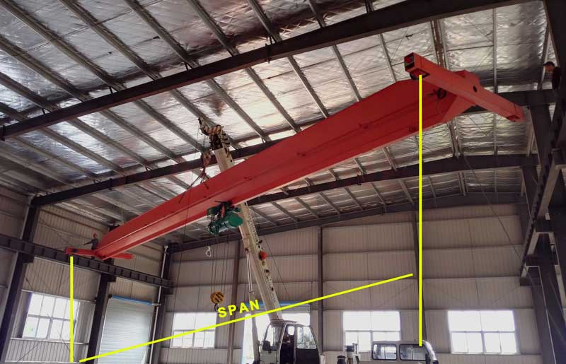 5-ton-Single-Beam-Overhead-Bridge-Crane