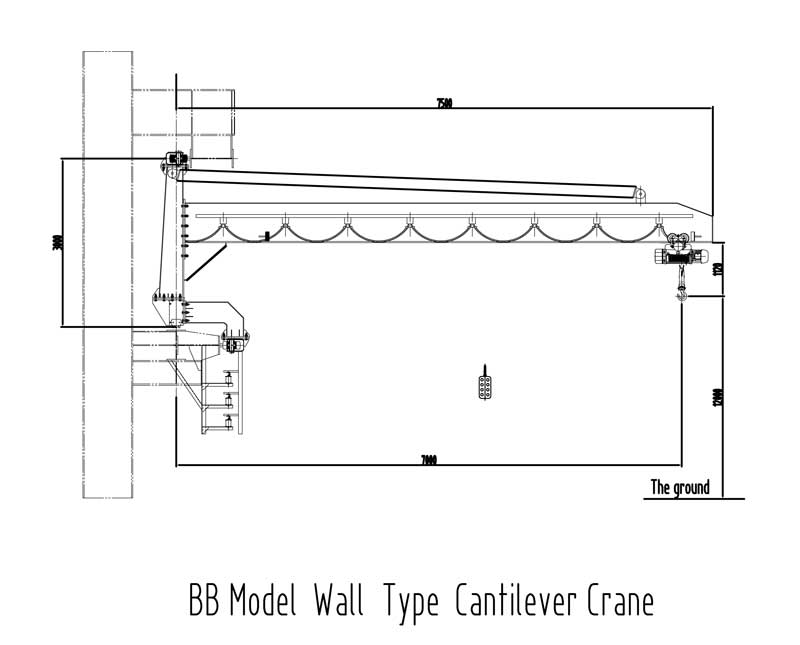 BB wall type jib crane