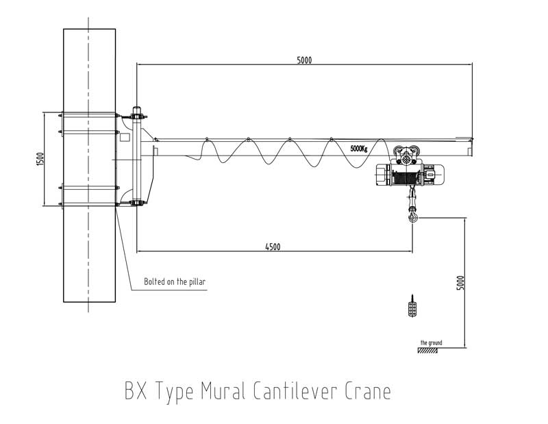 BX type jib crane