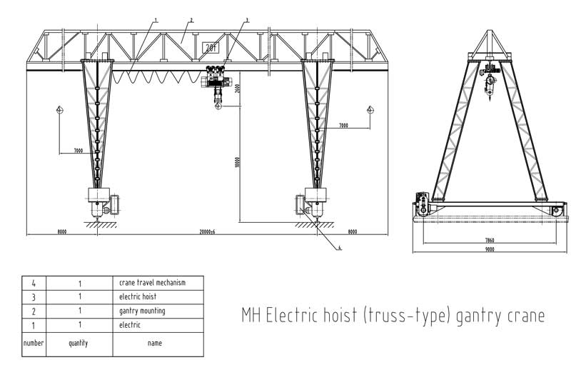 MH Electric hoist (truss-type) gantry crane