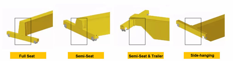 Overhead Crane Seat Type