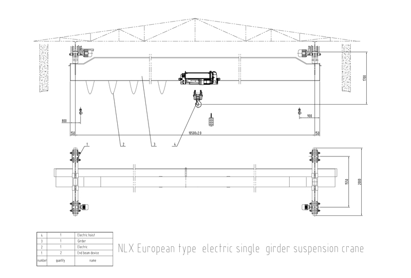 European style suspension overhead crane