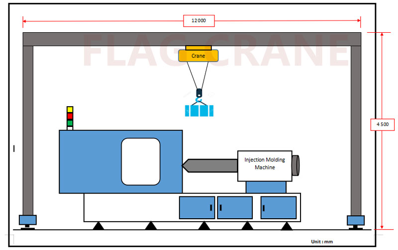 Cameroon Client Inquiry Attachment